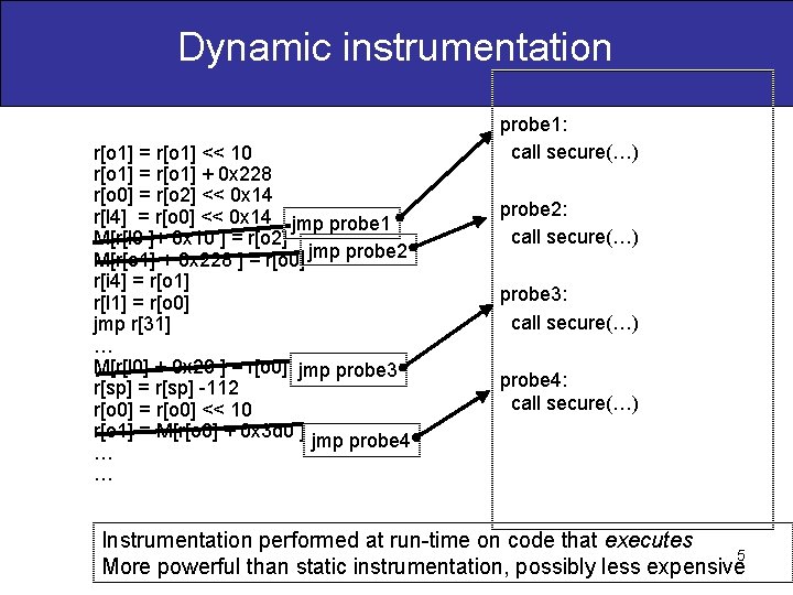 Dynamic instrumentation r[o 1] = r[o 1] << 10 r[o 1] = r[o 1]