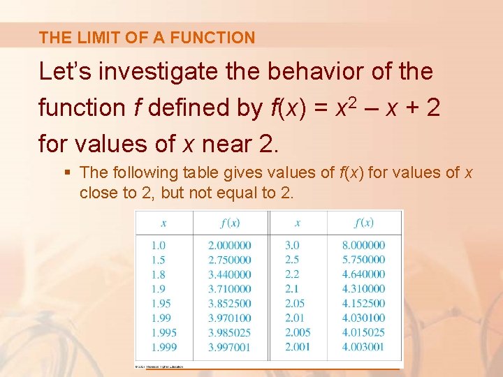 THE LIMIT OF A FUNCTION Let’s investigate the behavior of the function f defined