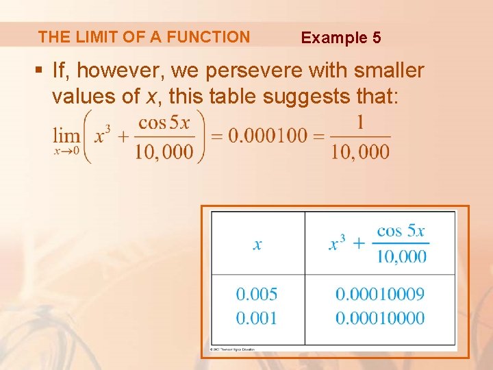 THE LIMIT OF A FUNCTION Example 5 § If, however, we persevere with smaller