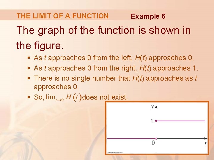 THE LIMIT OF A FUNCTION Example 6 The graph of the function is shown