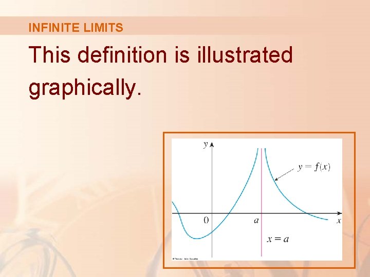 INFINITE LIMITS This definition is illustrated graphically. 