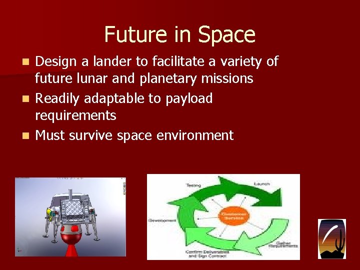 Future in Space Design a lander to facilitate a variety of future lunar and