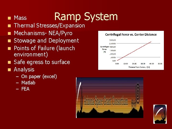 n n n n Ramp System Mass Thermal Stresses/Expansion Mechanisms- NEA/Pyro Stowage and Deployment