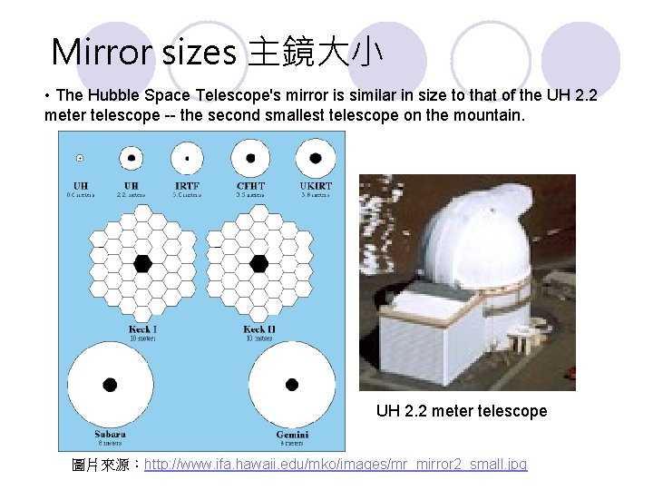 Mirror sizes 主鏡大小 • The Hubble Space Telescope's mirror is similar in size to
