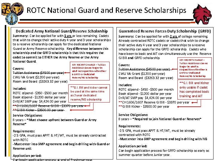 ROTC National Guard and Reserve Scholarships Dedicated Army National Guard/Reserve Scholarship Summary: Can be