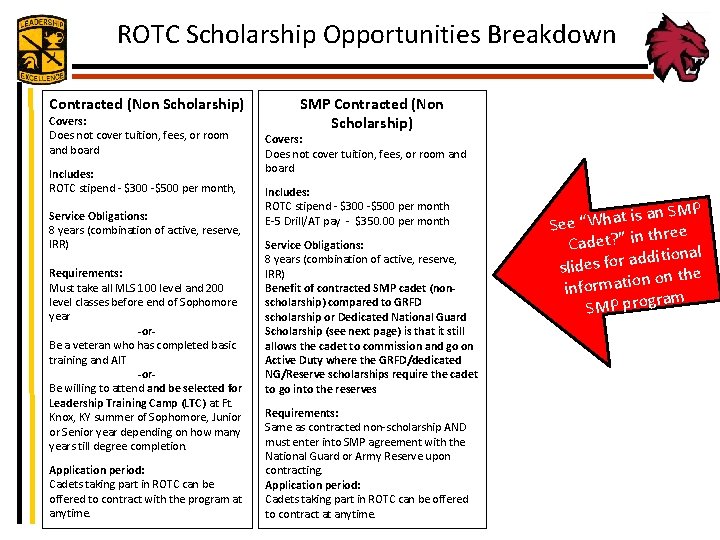 ROTC Scholarship Opportunities Breakdown Contracted (Non Scholarship) Covers: Does not cover tuition, fees, or