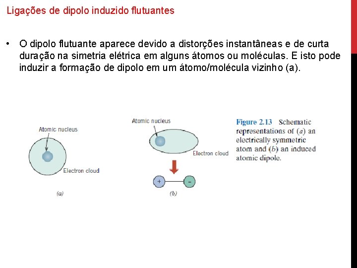 Ligações de dipolo induzido flutuantes • O dipolo flutuante aparece devido a distorções instantâneas