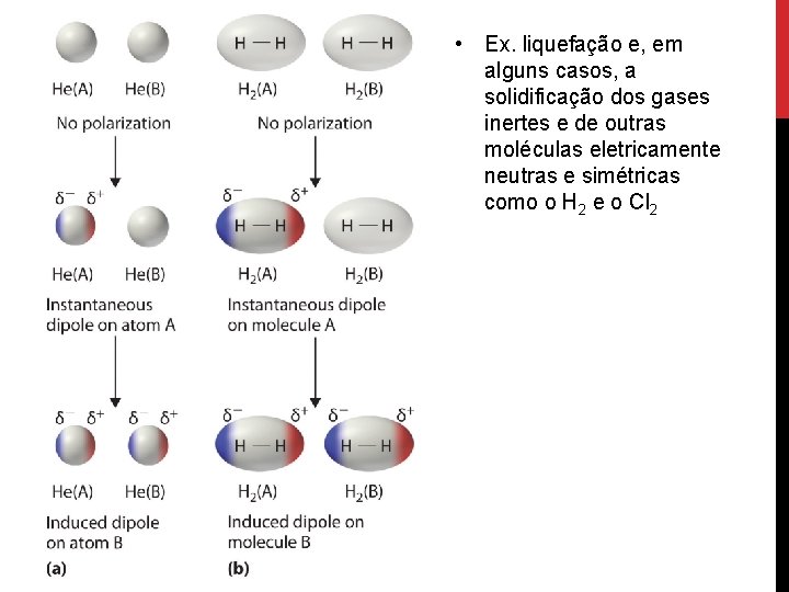  • Ex. liquefação e, em alguns casos, a solidificação dos gases inertes e