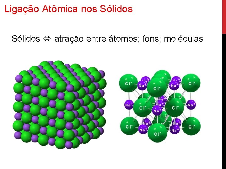 Ligação Atômica nos Sólidos atração entre átomos; íons; moléculas 