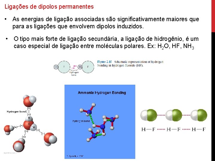 Ligações de dipolos permanentes • As energias de ligação associadas são significativamente maiores que