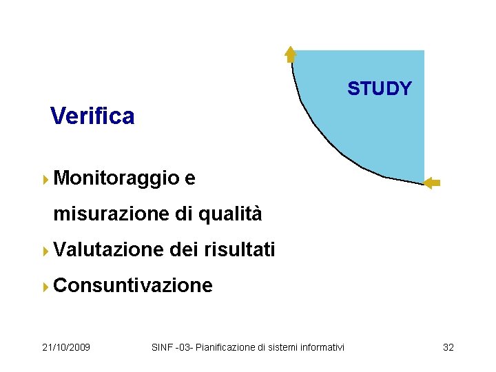 STUDY Verifica 4 Monitoraggio e misurazione di qualità 4 Valutazione dei risultati 4 Consuntivazione STUDY Verifica 4 Monitoraggio e misurazione di qualità 4 Valutazione dei risultati 4 Consuntivazione