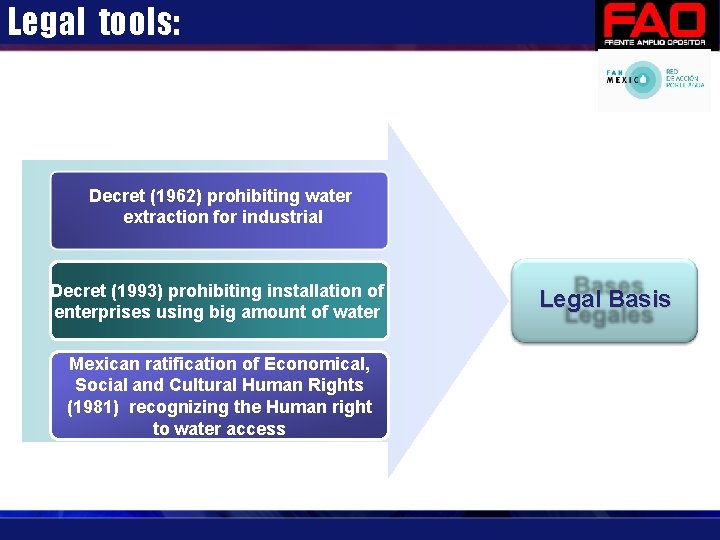 Legal tools: Decret (1962) prohibiting water extraction for industrial Decret (1993) prohibiting installation of Legal tools: Decret (1962) prohibiting water extraction for industrial Decret (1993) prohibiting installation of