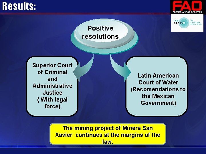 Results: Positive resolutions Superior Court of Criminal and Administrative Justice ( With legal force) Results: Positive resolutions Superior Court of Criminal and Administrative Justice ( With legal force)