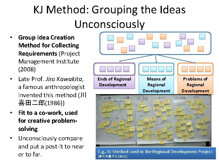 KJ Method: Grouping the Ideas Unconsciously • Group Idea Creation Method for Collecting Requirements