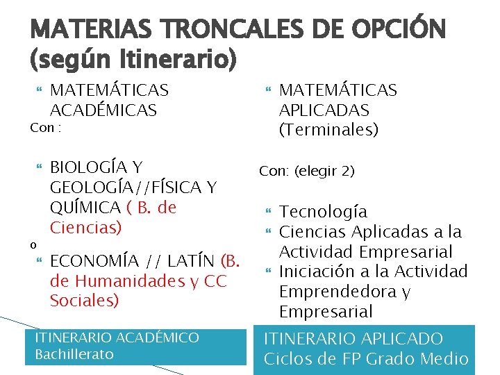 MATERIAS TRONCALES DE OPCIÓN (según Itinerario) MATEMÁTICAS ACADÉMICAS Con : o BIOLOGÍA Y GEOLOGÍA//FÍSICA
