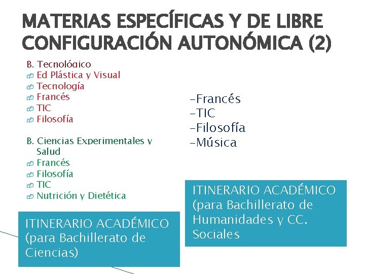 MATERIAS ESPECÍFICAS Y DE LIBRE CONFIGURACIÓN AUTONÓMICA (2) B. Tecnológico Ed Plástica y Visual