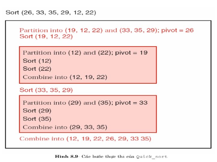 4. QUICK SORT 