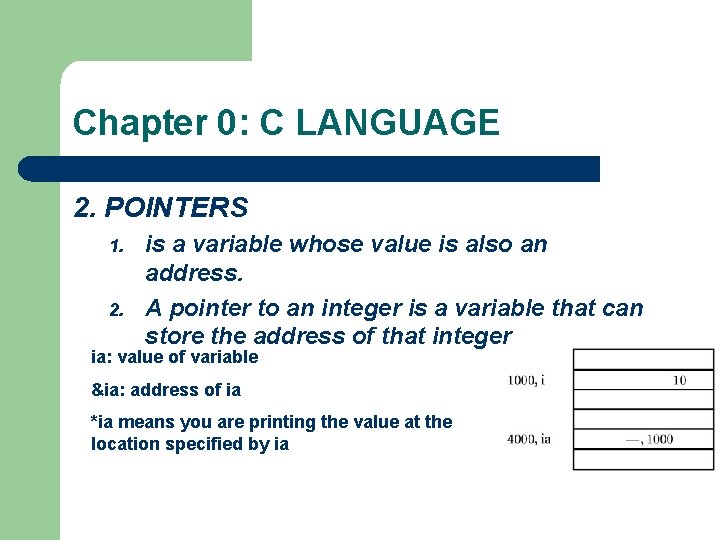 Chapter 0: C LANGUAGE 2. POINTERS 1. 2. is a variable whose value is