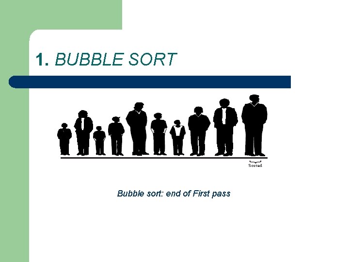 1. BUBBLE SORT Bubble sort: end of First pass 