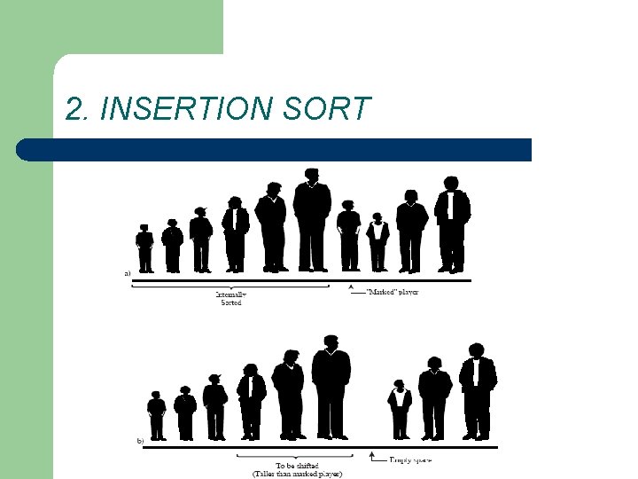 2. INSERTION SORT 