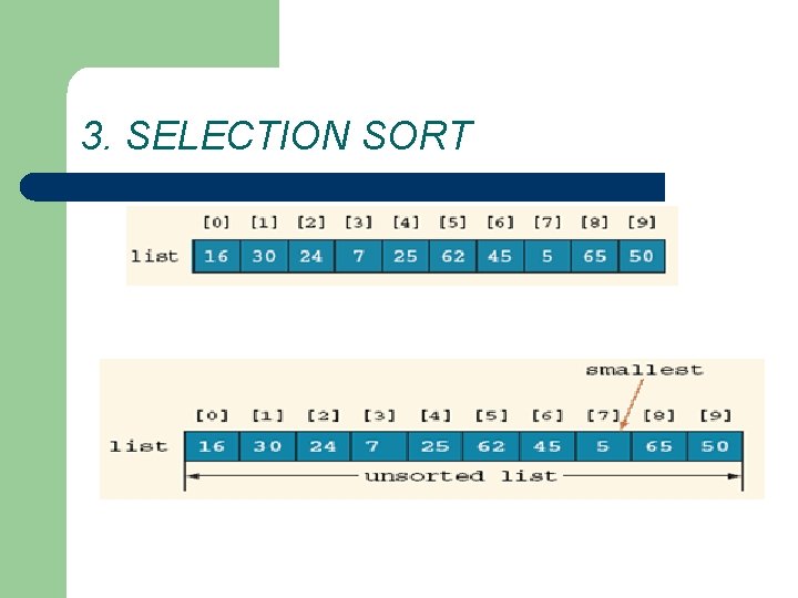 3. SELECTION SORT 