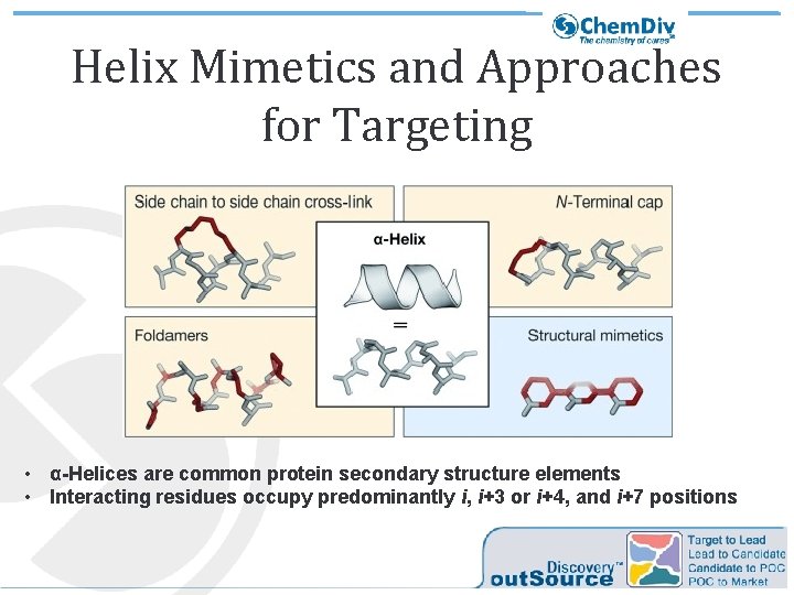 Helix Mimetics and Approaches for Targeting • α-Helices are common protein secondary structure elements Helix Mimetics and Approaches for Targeting • α-Helices are common protein secondary structure elements