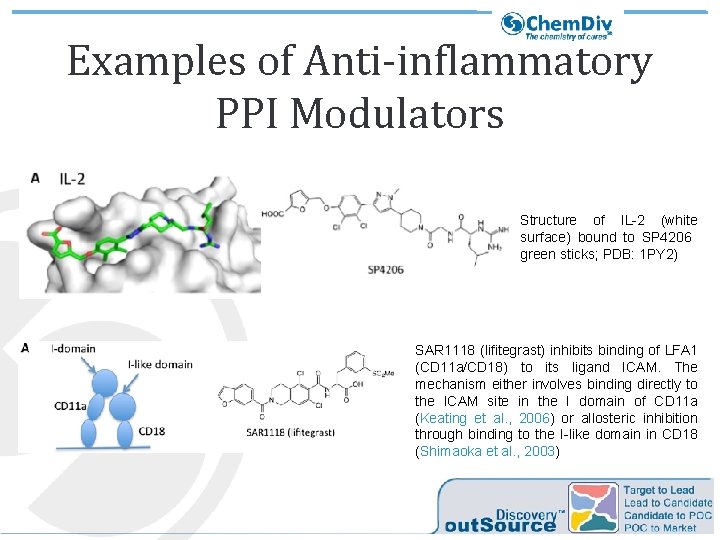 Examples of Anti-inflammatory PPI Modulators Structure of IL-2 (white surface) bound to SP 4206 Examples of Anti-inflammatory PPI Modulators Structure of IL-2 (white surface) bound to SP 4206