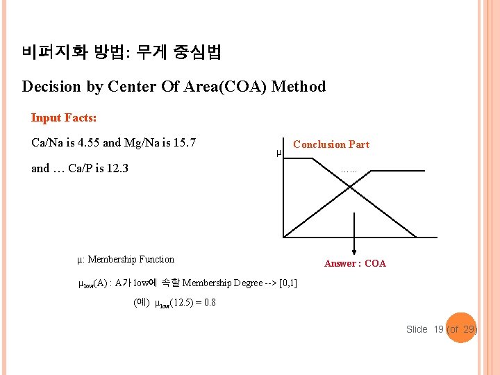 비퍼지화 방법: 무게 중심법 Decision by Center Of Area(COA) Method Input Facts: Ca/Na is