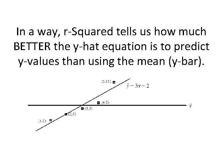 In a way, r-Squared tells us how much BETTER the y-hat equation is to