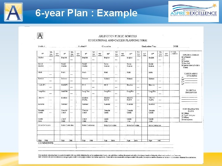 6 -year Plan : Example 