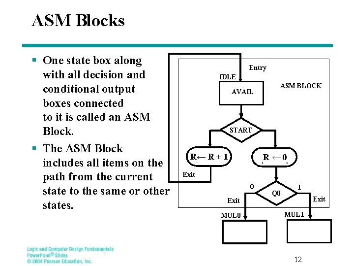 ASM Blocks § One state box along with all decision and conditional output boxes