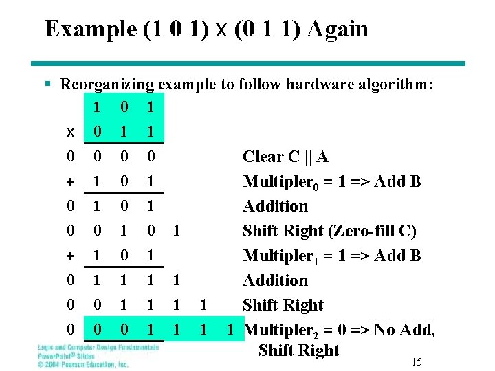 Example (1 0 1) x (0 1 1) Again § Reorganizing example to follow