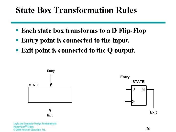 State Box Transformation Rules § Each state box transforms to a D Flip-Flop §