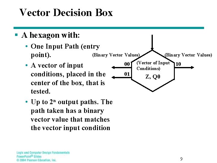 Vector Decision Box § A hexagon with: • One Input Path (entry (Binary Vector