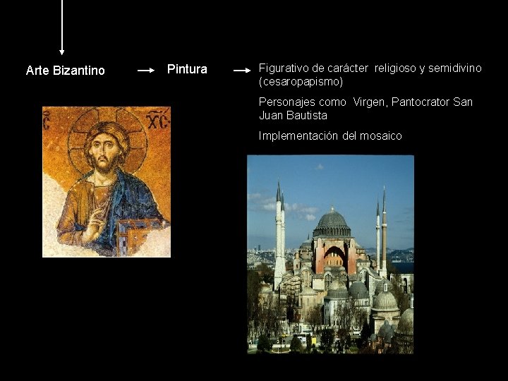 Arte Bizantino Pintura Figurativo de carácter religioso y semidivino (cesaropapismo) Personajes como Virgen, Pantocrator