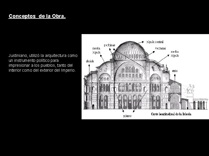 Conceptos de la Obra. Justiniano, utilizó la arquitectura como un instrumento político para impresionar