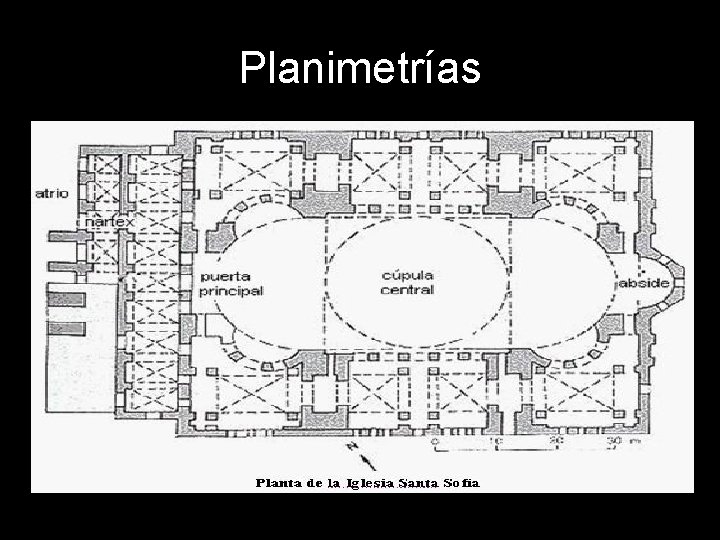 Planimetrías 