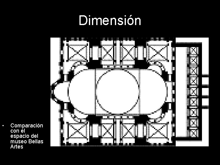 Dimensión • Comparación con el espacio del museo Bellas Artes 