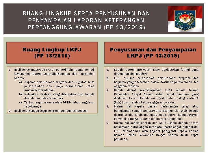 RUAN G LINGKUP SER TA PENYUSUNAN DAN PENYAMPAIAN L APORAN KETERANGAN PER TAN GGUNGJAWABAN