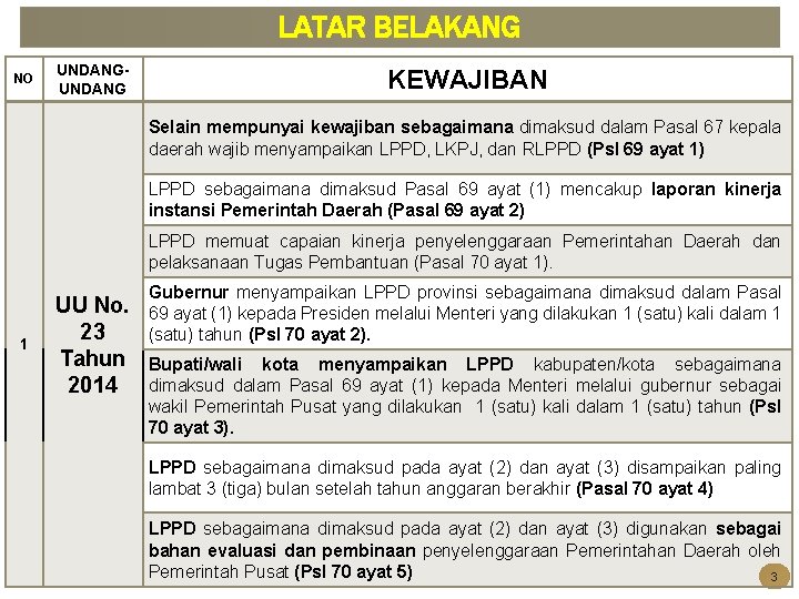 LATAR BELAKANG NO UNDANG KEWAJIBAN Selain mempunyai kewajiban sebagaimana dimaksud dalam Pasal 67 kepala