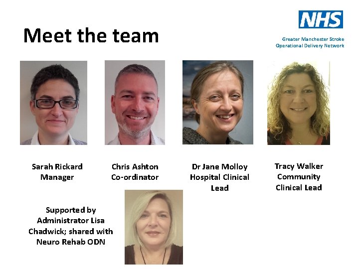 Meet the team Sarah Rickard Manager Chris Ashton Co-ordinator Supported by Administrator Lisa Chadwick;