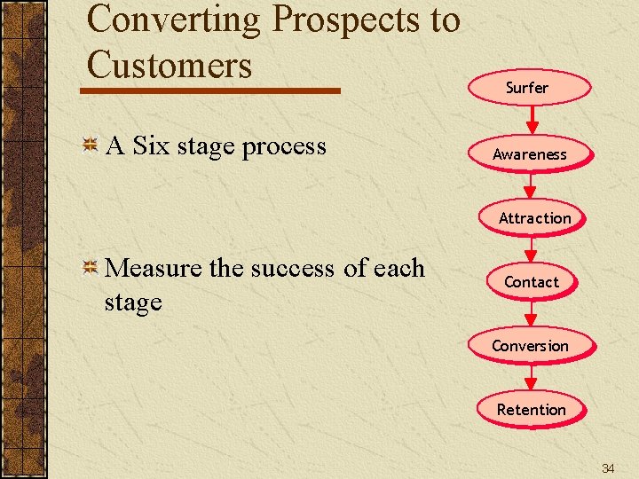 Converting Prospects to Customers A Six stage process Surfer Awareness Attraction Measure the success Converting Prospects to Customers A Six stage process Surfer Awareness Attraction Measure the success