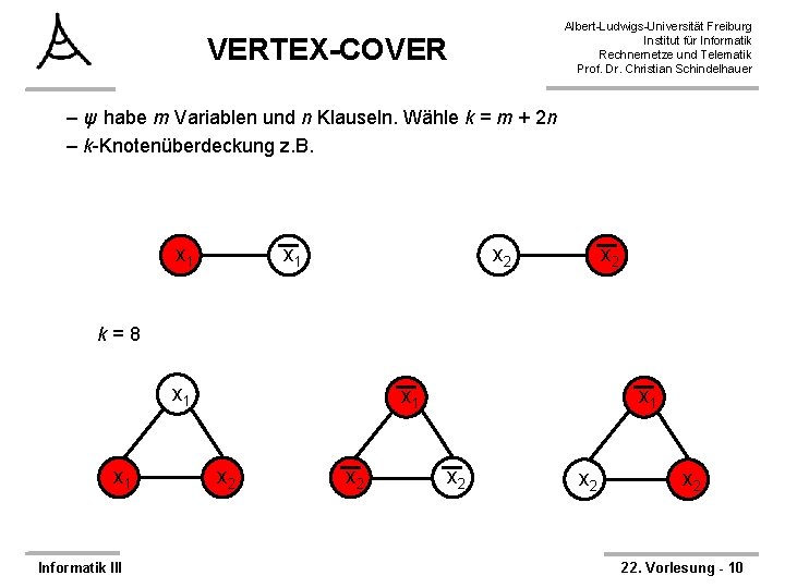 Albert-Ludwigs-Universität Freiburg Institut für Informatik Rechnernetze und Telematik Prof. Dr. Christian Schindelhauer VERTEX-COVER –