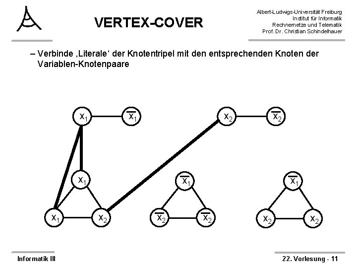 Albert-Ludwigs-Universität Freiburg Institut für Informatik Rechnernetze und Telematik Prof. Dr. Christian Schindelhauer VERTEX-COVER –