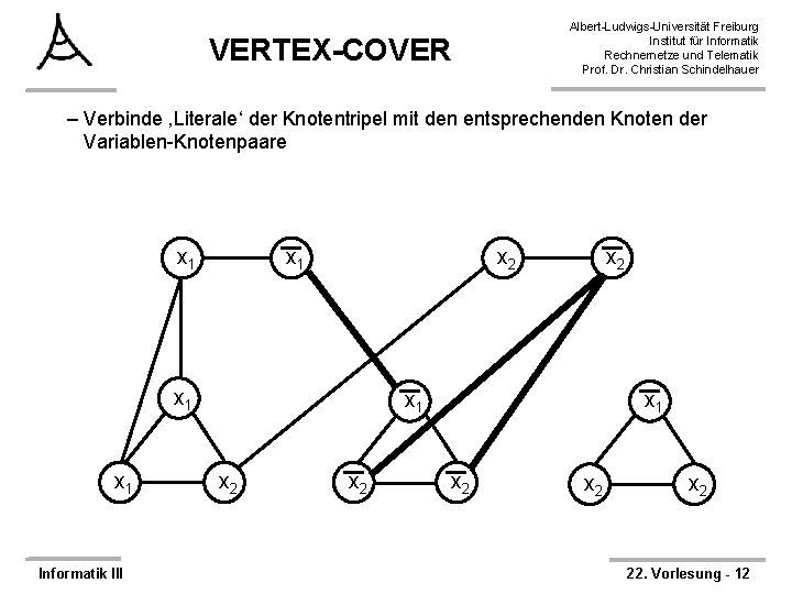 Albert-Ludwigs-Universität Freiburg Institut für Informatik Rechnernetze und Telematik Prof. Dr. Christian Schindelhauer VERTEX-COVER –