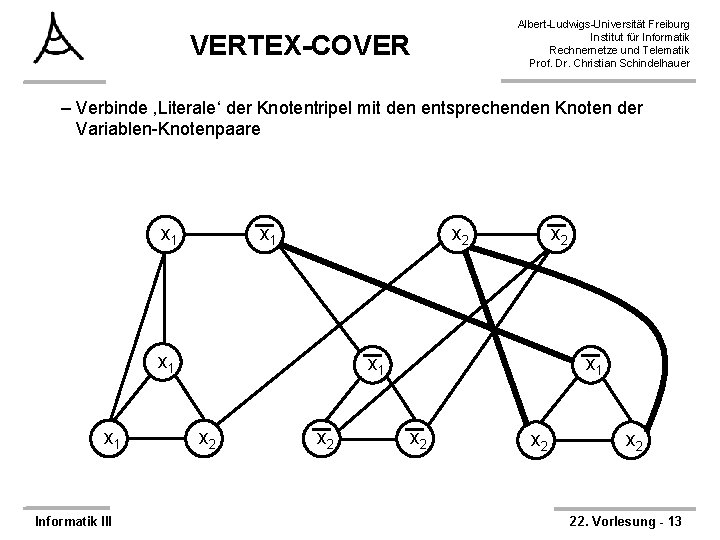 Albert-Ludwigs-Universität Freiburg Institut für Informatik Rechnernetze und Telematik Prof. Dr. Christian Schindelhauer VERTEX-COVER –