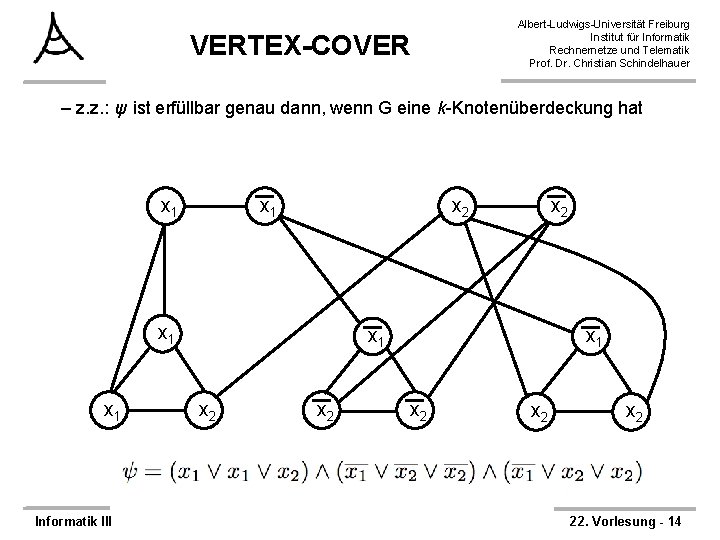 Albert-Ludwigs-Universität Freiburg Institut für Informatik Rechnernetze und Telematik Prof. Dr. Christian Schindelhauer VERTEX-COVER –