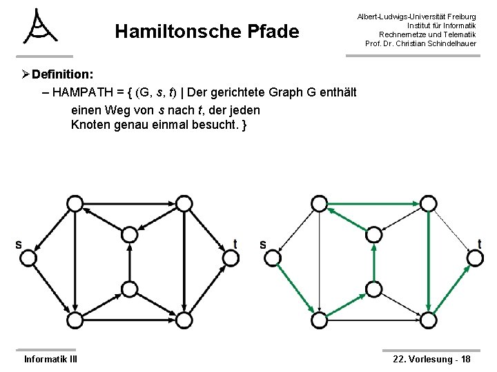 Hamiltonsche Pfade Albert-Ludwigs-Universität Freiburg Institut für Informatik Rechnernetze und Telematik Prof. Dr. Christian Schindelhauer