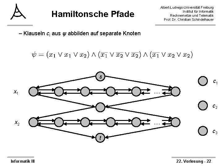 Hamiltonsche Pfade Albert-Ludwigs-Universität Freiburg Institut für Informatik Rechnernetze und Telematik Prof. Dr. Christian Schindelhauer