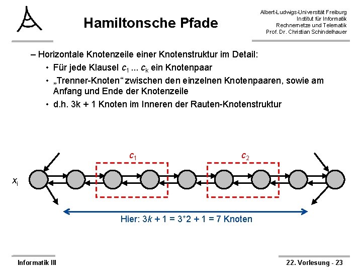 Albert-Ludwigs-Universität Freiburg Institut für Informatik Rechnernetze und Telematik Prof. Dr. Christian Schindelhauer Hamiltonsche Pfade